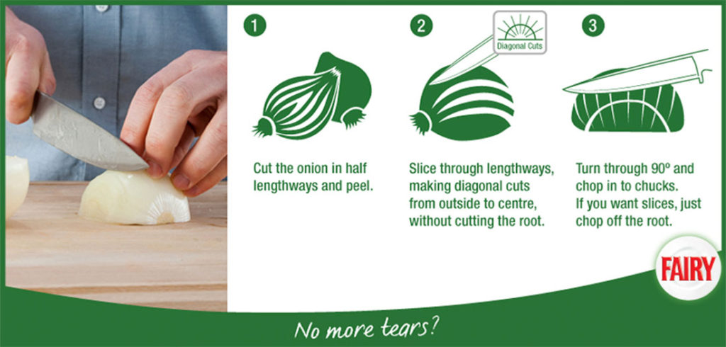 Fairy Post: Chopping onions without crying